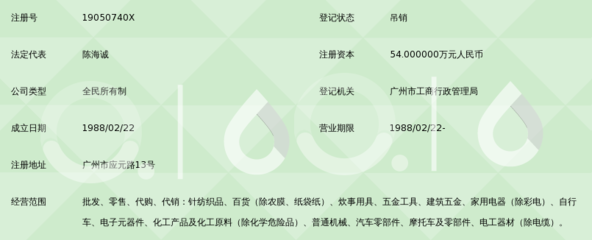 津穗经济贸易公司电子元器件零售业务发展分析